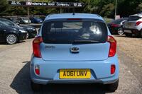KIA PICANTO